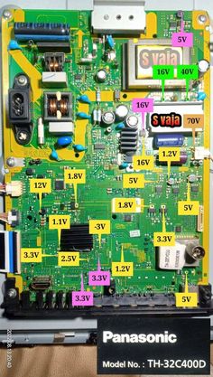 the inside of an electronic board with many parts labeled in pink and yellow on it