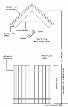 the diagram shows how to build a birdhouse with measurements for each roof and sides