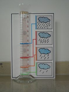 a thermometer sitting on top of a counter next to a glass tube filled with liquid