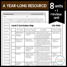 the level 3 curriculum map for year - long resources is shown with text and an image of