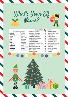 a christmas tree with presents on it and the words what's your elf name?