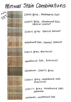 the different stain combinations for wood flooring