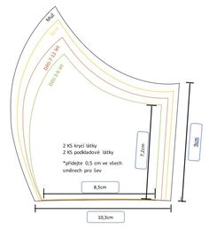 a diagram showing how to measure the width of a curved piece of furniture with measurements