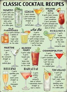 a poster with different types of cocktails