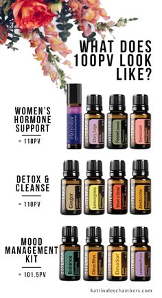 Healing Essential Oils, Essential Oil Remedy, Doterra Essential Oils Recipes, Oil Remedies, Essential Oils Guide, Essential Oils Health, Essential Oil Mixes, Essential Oil Diffuser Recipes, Oil Diffuser Recipes