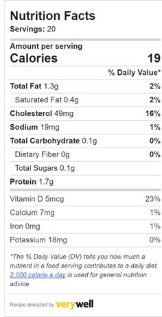 the nutrition label for calories