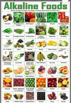 Alkaline Fruits And Vegetables, Alkaline Fruits, Alkaline Foods List, Dr Sebi Recipes Alkaline Diet, Healthy Food Chart, Dr Sebi Alkaline, Dr Sebi Alkaline Food, Dr Sebi Recipes, Alkaline Diet Recipes