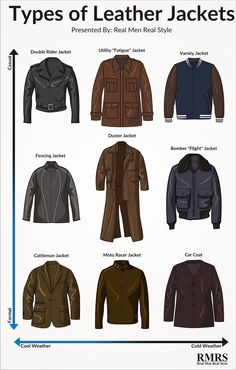 A Guide To Wearing Leather Jackets Types Of Leather Jackets, Leather Jackets For Men, Honest Quotes, Babe Quotes, Fashion Vocabulary, Men Stylish Dress, Brutally Honest