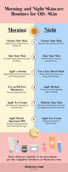 Morning and Evening Skincare Routines for Oily Skin Morning And Night Skincare, Proper Skin Care Routine, Evening Skincare, Night Skincare, Skin Care Basics