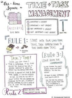 Top 99 focus... avoid distractions, how to improve focus and concentration, how to focus better, stay focus, how to increase concentration