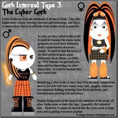 Cyber goth Alternative Subcultures, Fashion Goth, Goth Style, Gothic Rock