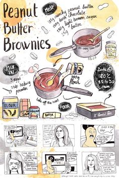 a drawing of peanut butter brownies with instructions on how to make them in it