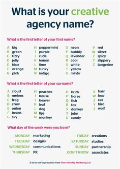 a poster with the words what is your creative agency name? in green and pink