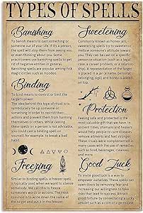 an old poster with some type of spells on it's back side, and the words types of spells below