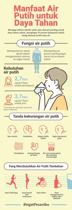 an info poster showing the different types of aircrafts and how they are used to fly