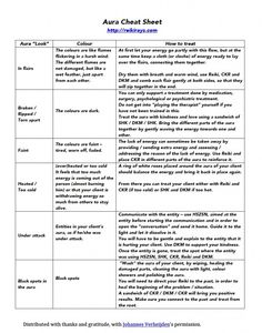 Aura Cheat Sheet - Reiki Rays Reiki Attunement, The Cheat Sheet, Reiki Courses, Reiki Classes, Reiki Therapy, Learn Reiki, Reiki Healer