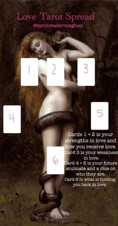 a poster with numbers on it that says love tarot spread