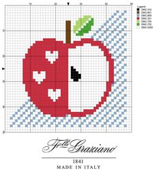 an apple cross stitch pattern in red and blue with the words, first quadrants made in italy