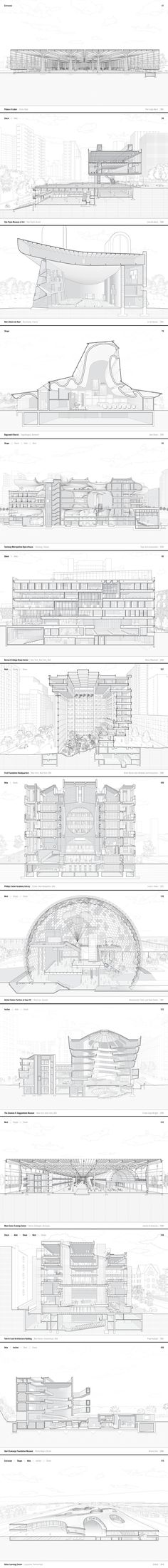 an architectural drawing shows the various sections of a building