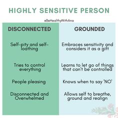 Highly Sensitive Person Journal Prompts, Boundaries Quotes, Healing Words