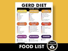 GERD FOOD LIST - Printable PDF Guide - What to Eat if You Suffer from Acid Reflux - Quick Reference Sheet Are you managing acid reflux or heartburn and seeking guidance on what foods to include in your diet? Look no further! Our simple GERD Diet Food List is here to assist you on your journey towards healthier eating habits. This downloadable PDF guide provides a carefully curated selection of foods ideal for managing your diet and promoting overall well-being. If you are seeking to refine your Dash Diet Food List, Diet Food Chart, Gerd Recipes, The Dash Diet, Gerd Diet, Acid Reflux Recipes, Food Chart, Food Charts, Healthier Eating