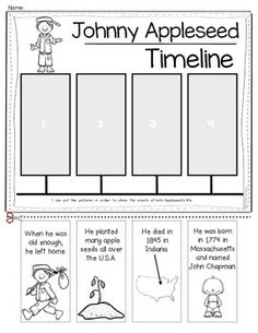 the rose parks time line worksheet