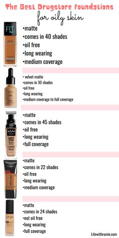 Best Primer For Oily Skin And Pores, Best Drugstore Makeup For Oily Skin, Drugstore Foundation For Oily Skin, Makeup Knowledge, Makeup For Oily Skin, Foundations For Oily Skin, Matte Make Up, Skincare Masks, Oily Skin Makeup