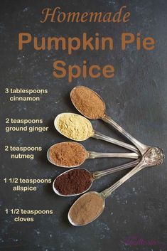 homemade pumpkin pie spice in spoons on a chalkboard with the recipe title above it