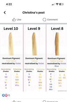 Level 8 Hair Color Formulas, Joico Color Formulas, Buttery Blonde Formula, Warm Blonde Redken Shades Formula, Shades Eq White Blonde Toner, Matrix Blonde Formulas, Redken Shades Eq Blonde, Matrix Tonal Control Formula, Reform Shades Eq Formulas