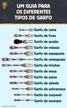 a poster with different types of forks and spoons in spanish, english and spanish