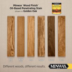 the different types of wood stain are shown in this advertisement for minwax woods