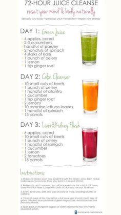 the 7 day juice cleanse recipe is shown