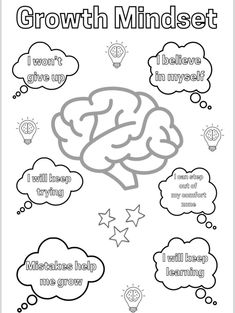 the growth minds worksheet is shown in black and white, with thought bubbles above it