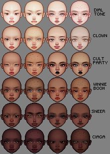 an image of different types of female faces and their names in each face shape, from the front to the back