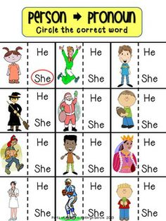 a printable worksheet with pictures of people and words