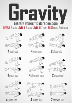 an exercise poster showing how to do the planks and push ups for your chest