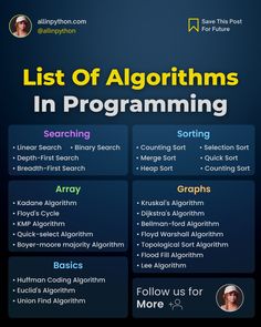 the list of algorthms in programming