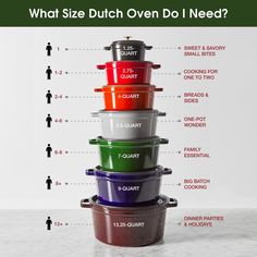 a stack of pots with the words what size dutch oven do i need? on it