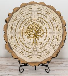 the tree of life is engraved on a wooden plaque