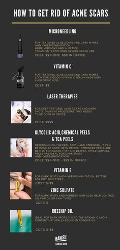 Best Vitamin C Serum, Free Advice, Laser Therapy