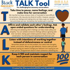 Tool Kits & Education — BEAM Black Healing, List Of Positive Words, Self Check In, Healing Together, Solution Focused Therapy, Feeling Unappreciated, Mental Health Education, Feelings Wheel, Wellness Videos