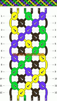 an image of a colorful chain with numbers and arrows on it, as well as the number