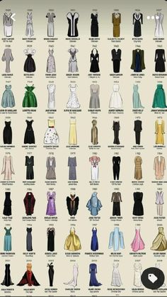 an image of different types of dresses and their names on a sheet with the words, dress