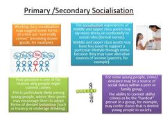 an image of the primary social skills for secondary and secondary school students to use in their writing