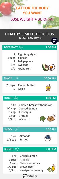 One day weight loss meal plan. #loseweight #diet