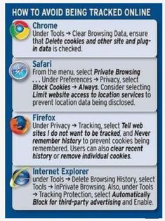 how to avoid being tracked online in chrome browsers and web search engines?