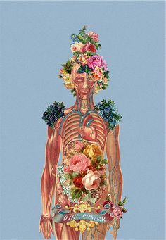 an illustration of the human body with flowers on its head and chest, surrounded by words