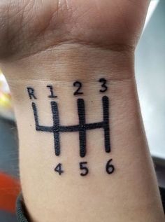 a wrist tattoo with numbers on it