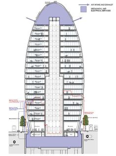 an architectural diagram of the building