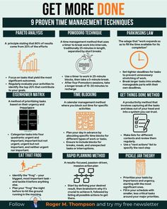 a poster with instructions on how to get more done